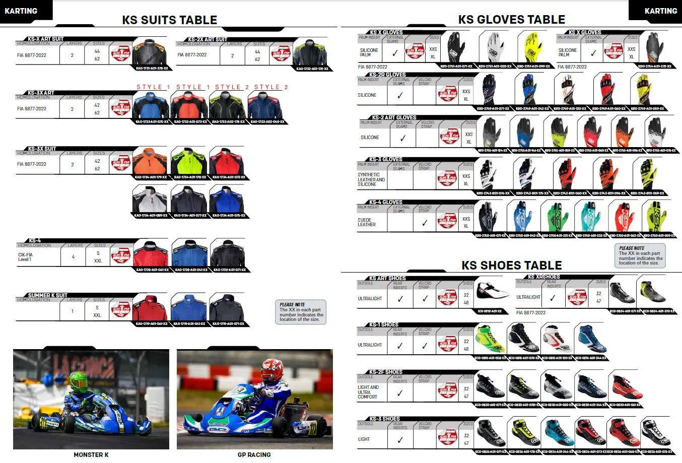 2025 OMP KS-3X ART Kids Karting Suit Navy/Red Design FIA 8877-2022 Kart Racing