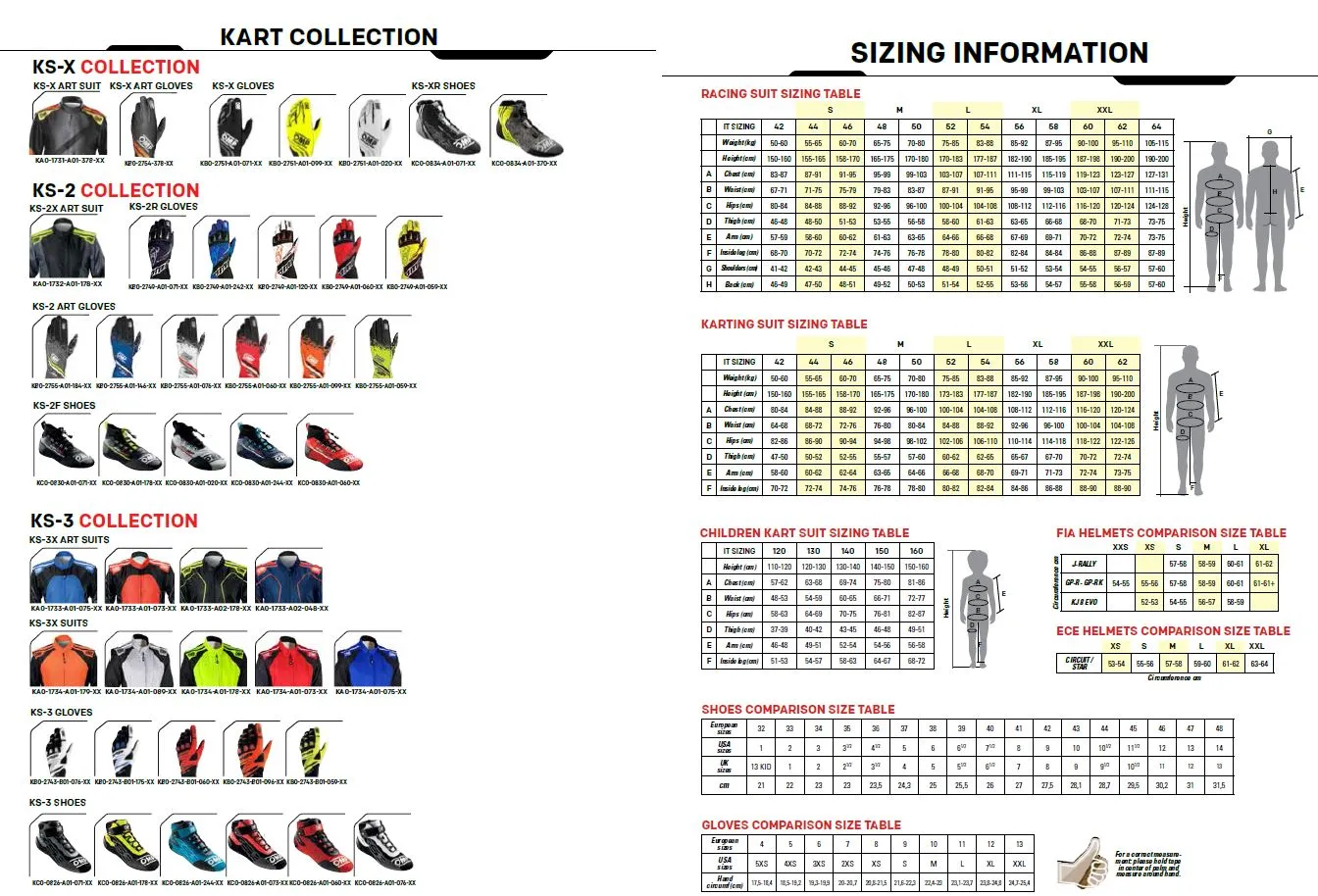 2025 OMP KS-3X ART Kids Karting Suit Navy/Red Design FIA 8877-2022 Kart Racing