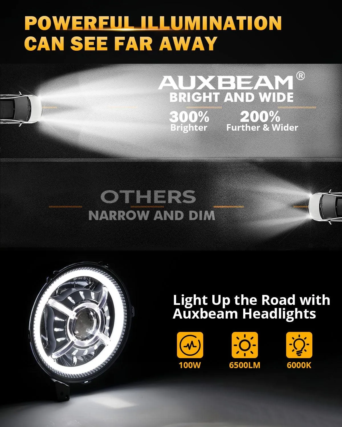 9 Inch 100W Dot Approved LED Headlights with Halo DRL&Turn Signal High/Low Beam for 2018-2023 Jeep Wrangler JL Sport Sahara Rubicon MOAB Gladiator JT