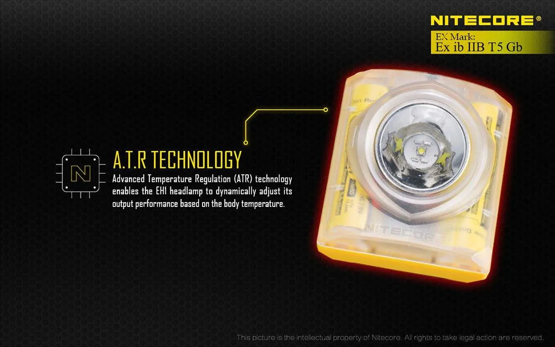EH1 - 260 lumens (Headband included)