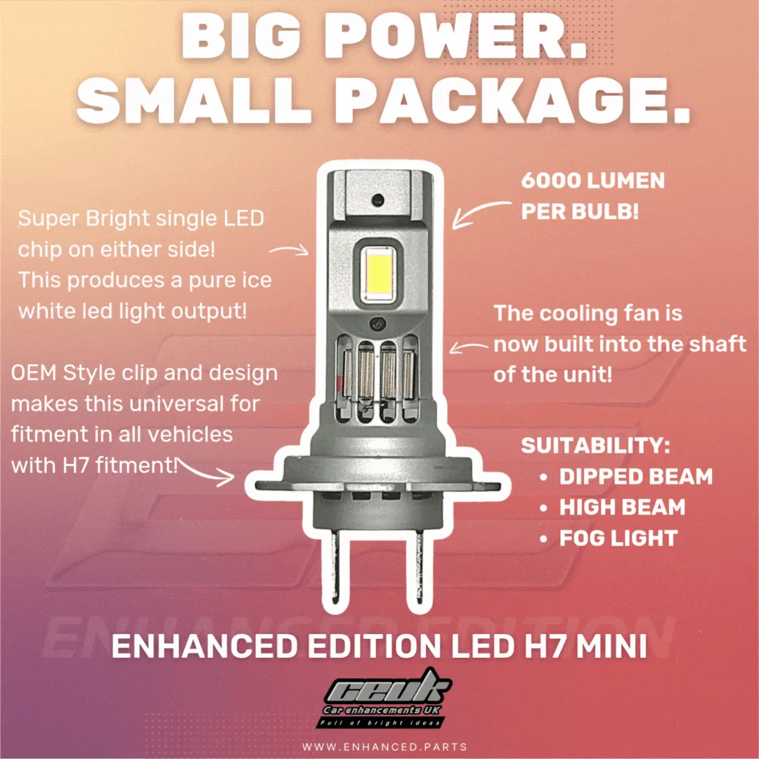 Enhanced Edition LED H7 Mini