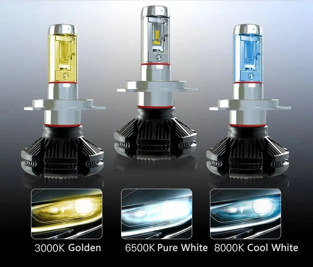 Enhanced Edition LED H8/11 Fog Unit V3