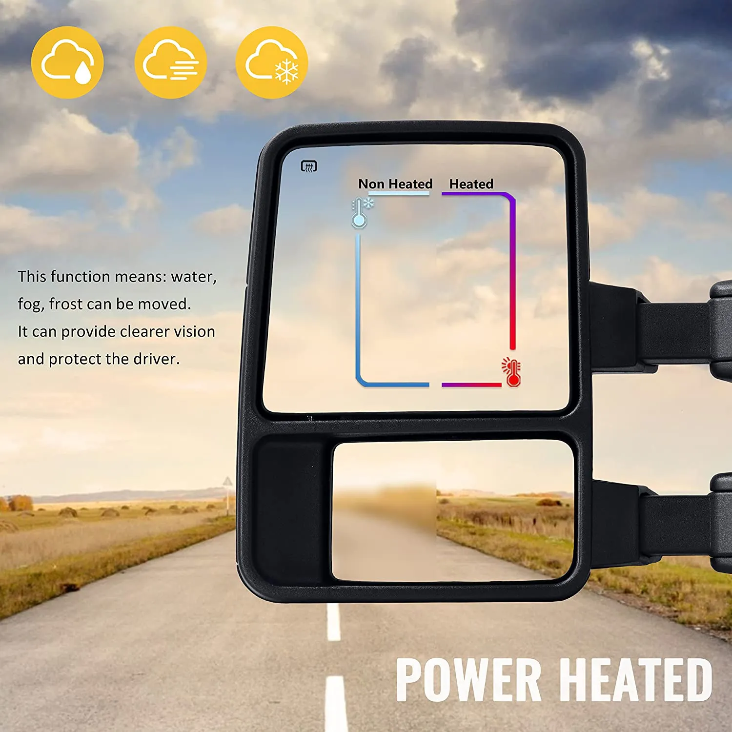 Towing Mirrors for 1999-2016 F250 F350 F450 F550 Super Duty